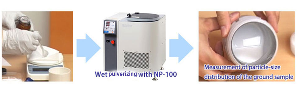 wet pulverizing with NP=100