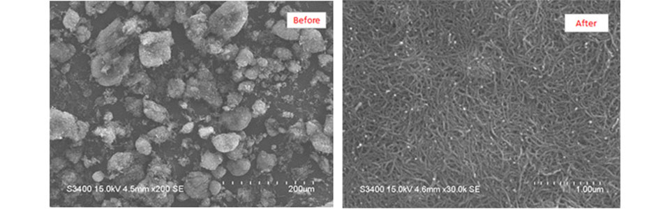 NC7000 (Nanocyl™) before_after