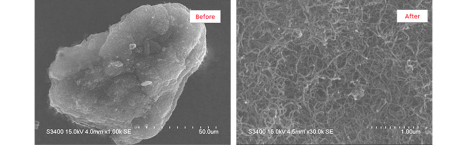 Flotube9000 (Cnano™) before_after