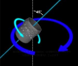 Illustration showing the principles
of rotation and revolution