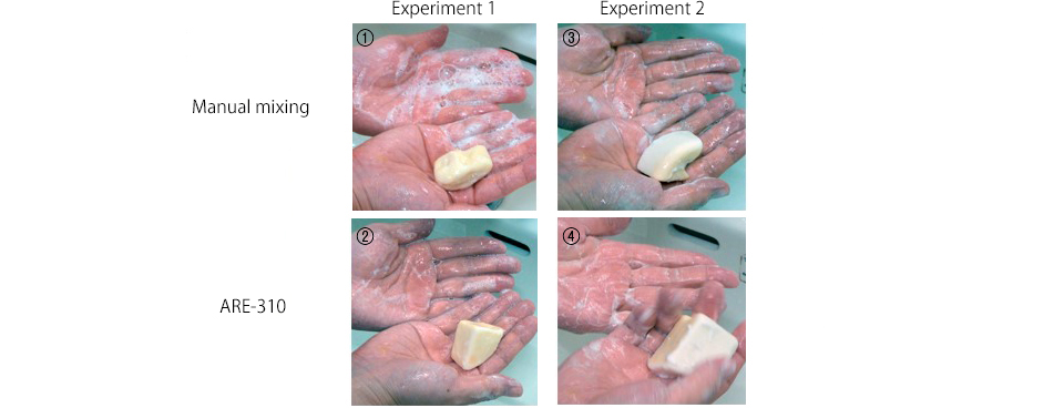 Comparison of washing hands