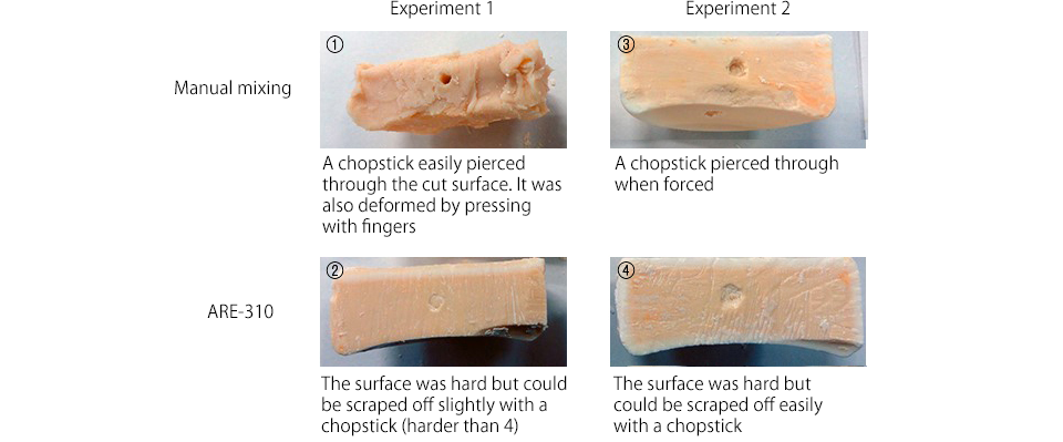 Appearance of cut surface