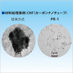 Highly uniform mixing and defoaming improve bonding strength