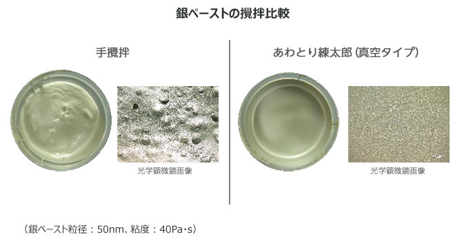 銀ペーストの撹拌比較