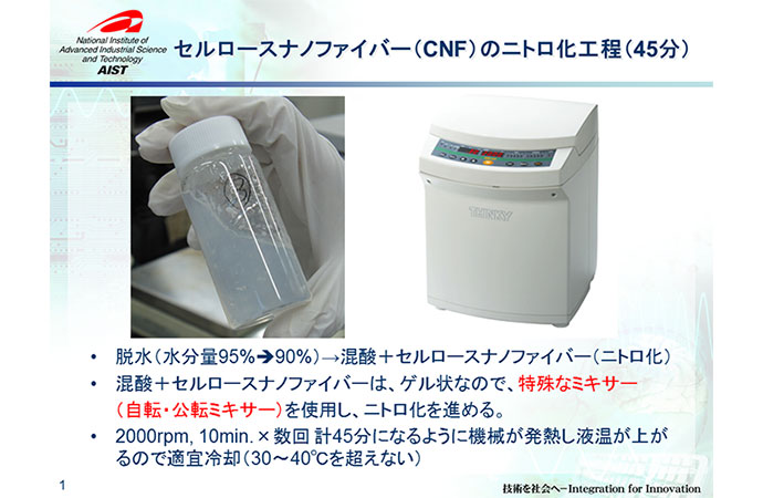 セルロースナノファイバー（CNF）のニトロ化工程（45分）