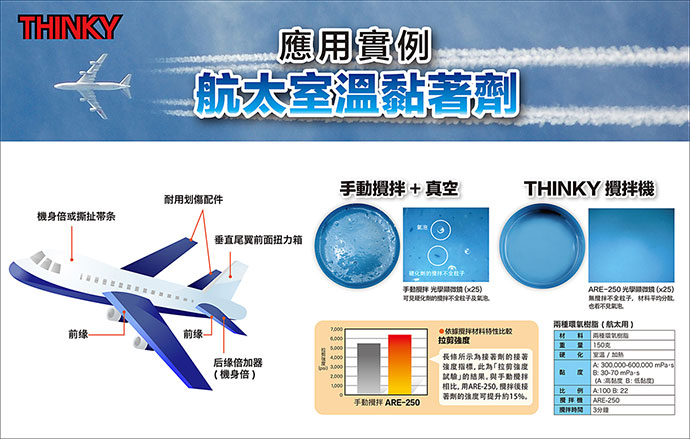 飛行機に使用される接着剤の撹拌