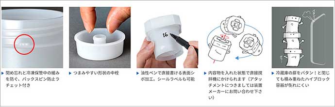 ハイブロック容器の解説図