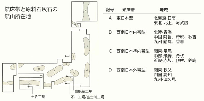 石灰石鉱脈図